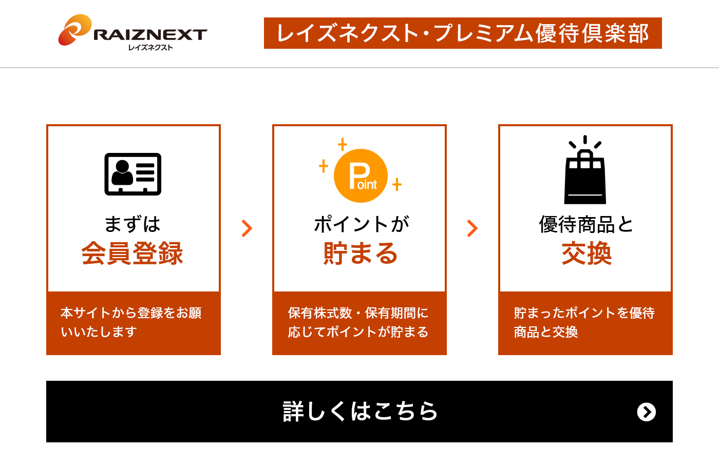 優待ポイントを貯めて5,000種類以上の優待商品と交換！